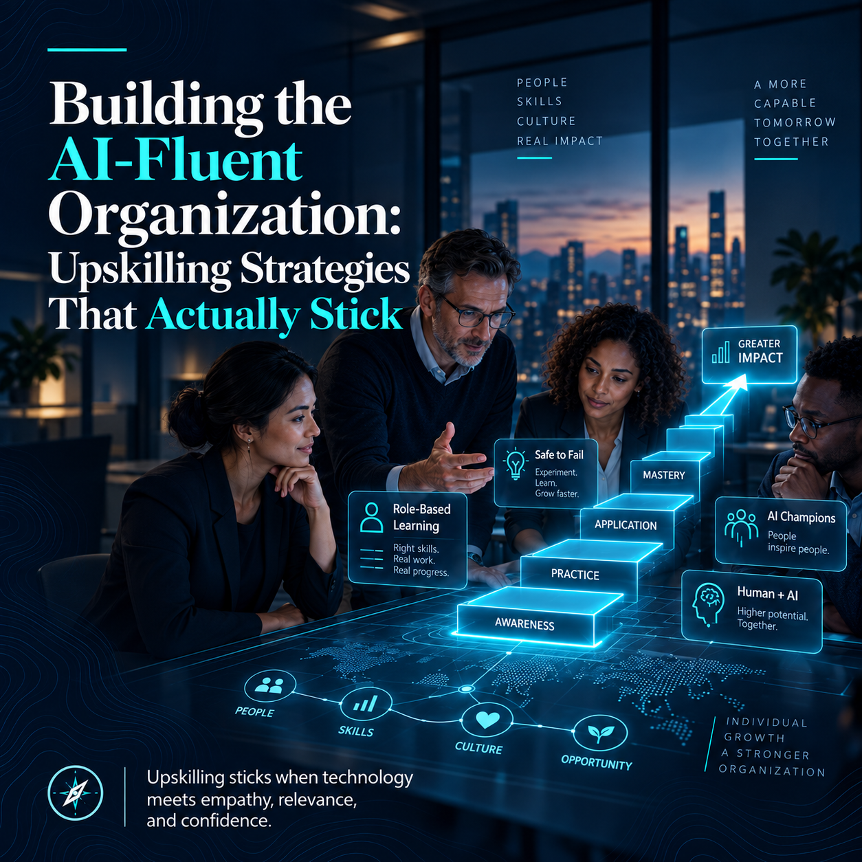 Building the AI-Fluent Organization